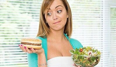 fundamentos dunha nutrición adecuada para a perda de peso