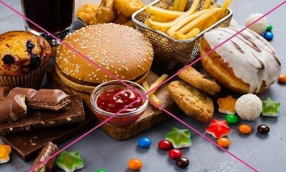 Que está prohibido na dieta de keto